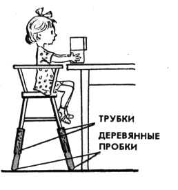 ��������� �������� [���������]
